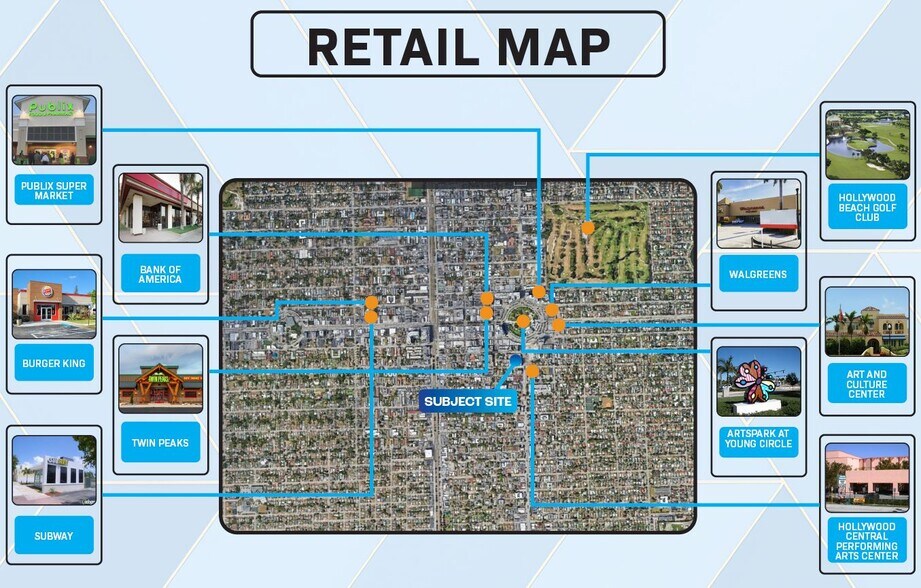 More Photos Of 320 S Federal Hwy, Hollywood Apartments For Lease