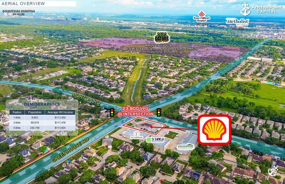 More Photos Of 3207 Greenhouse Rd, Katy Service Station For Sale
