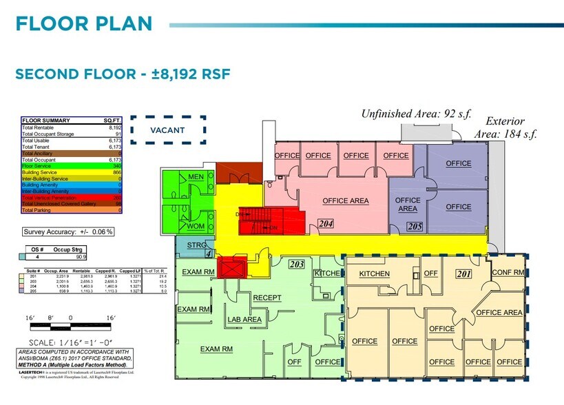 More Photos Of 4145 Blackhawk Plaza Cir, Danville Medical For Sale