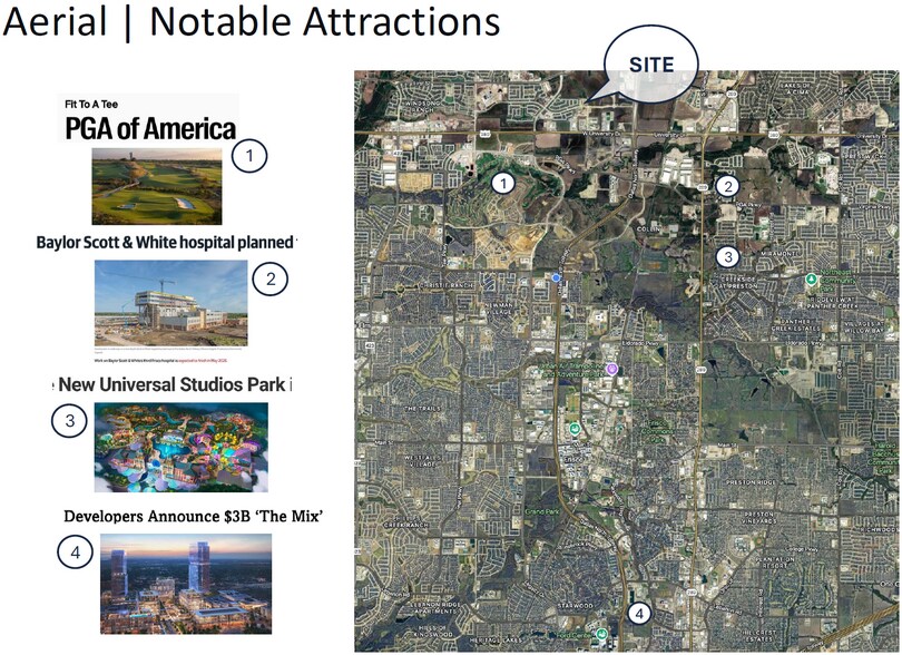 More Photos Of 1630 W Prosper Trl, Prosper Medical For Lease