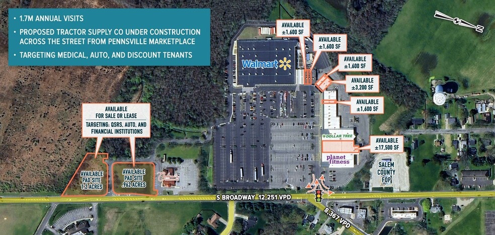 Primary Photo Of 709 S Broadway, Pennsville Freestanding For Sale