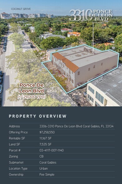 More Photos Of 3306-3310 Ponce De Leon Blvd, Coral Gables Storefront Retail Office For Sale