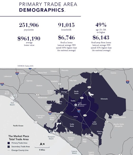 More Photos Of 13824 Red Hill Ave, Tustin Restaurant For Lease