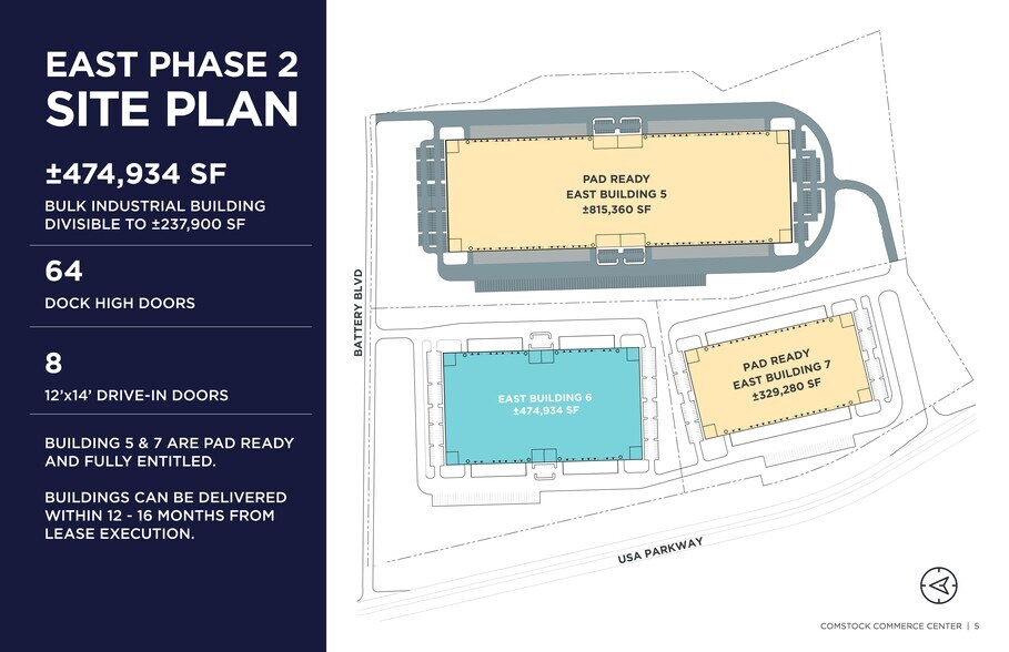 More Photos Of Comstock Commerce Center, Sparks Unknown For Lease