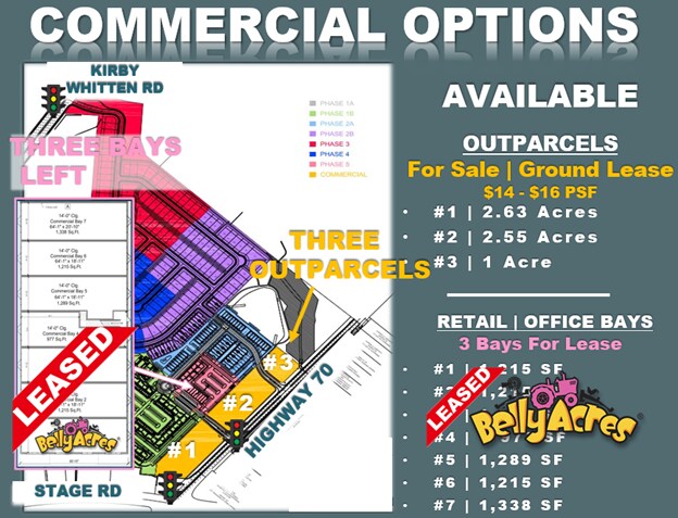 More Photos Of Stage @ Hwy 70, Bartlett Land For Lease