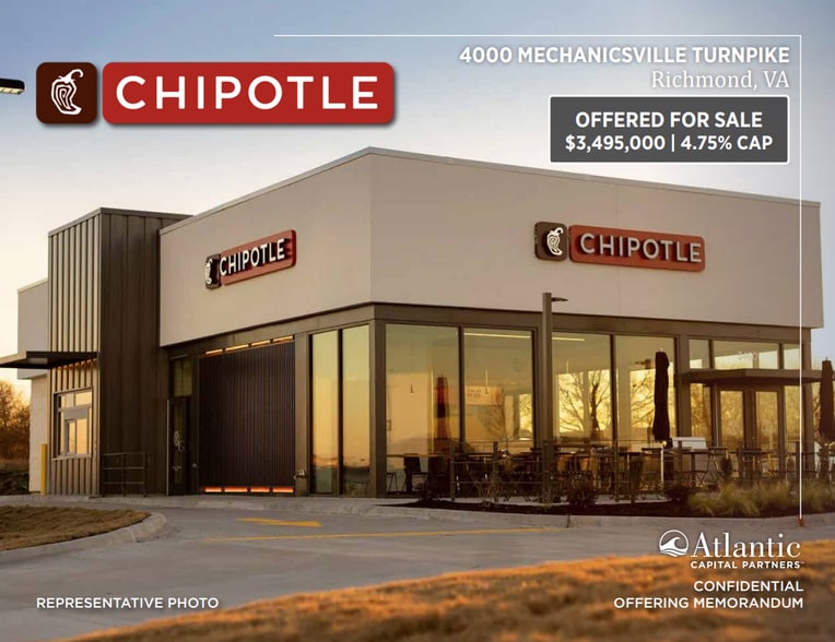 Primary Photo Of 4008 Mechanicsville Tpke, Richmond Fast Food For Sale
