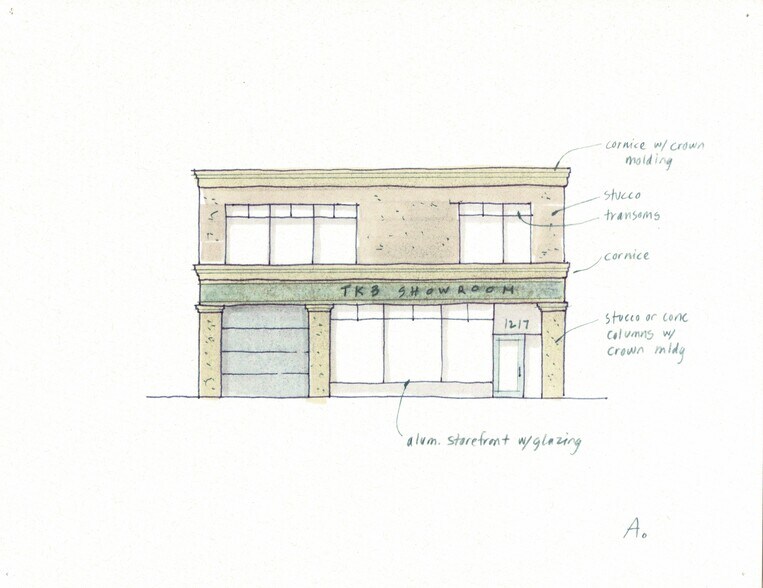 More Photos Of 1217 Lincoln, Alameda Land For Sale