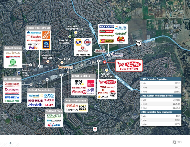 More Photos Of 33395 Wolf Store Rd, Temecula Service Station For Sale