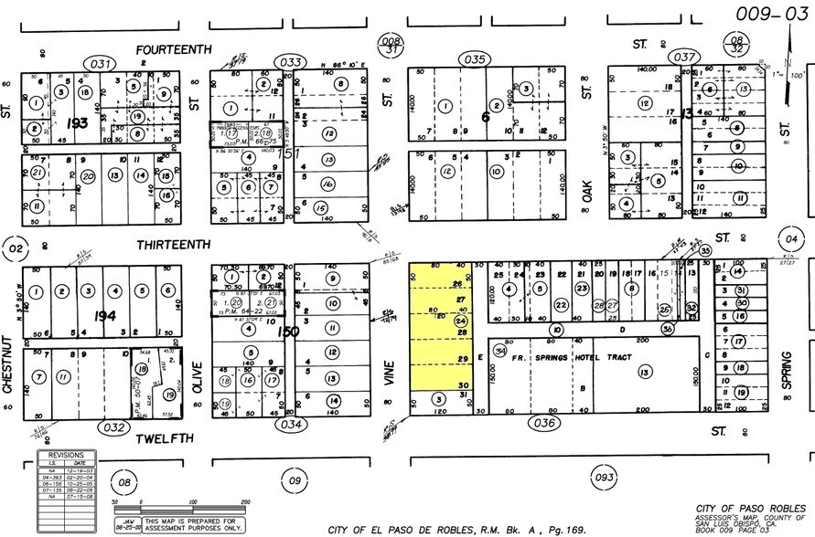More Photos Of 1222-1224 Vine St, Paso Robles Office Residential For Sale