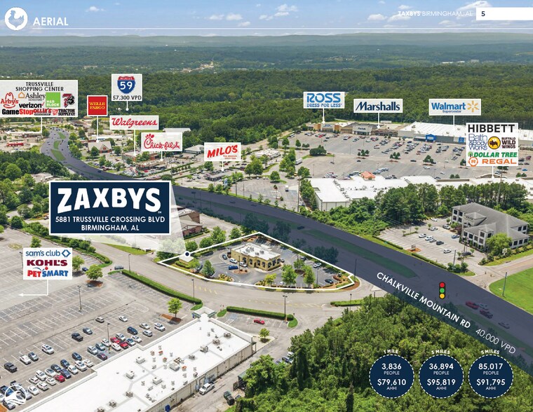 More Photos Of 5881 Trussville Crossings Blvd, Birmingham General Retail For Sale