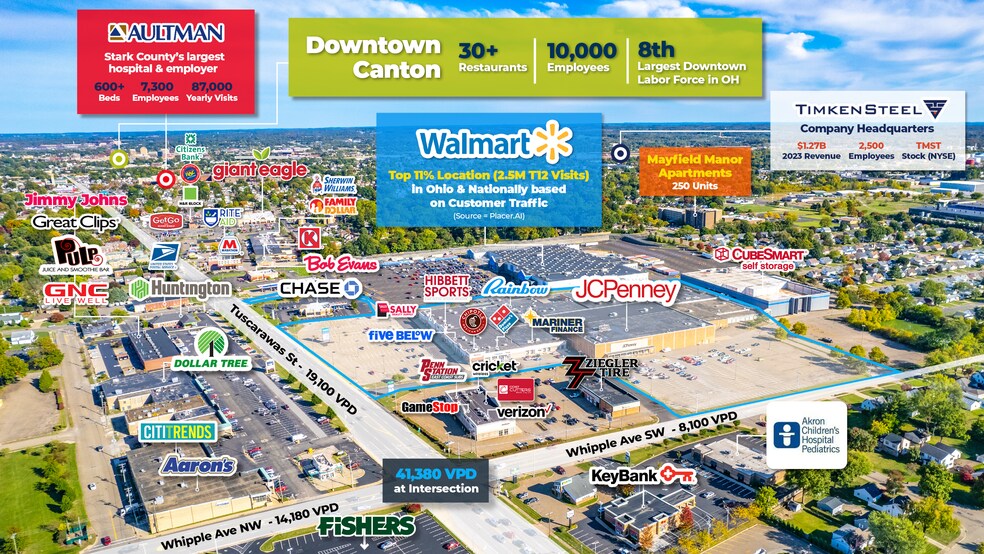 More Photos Of 4050-4300 W Tuscarawas St, Canton Freestanding For Sale