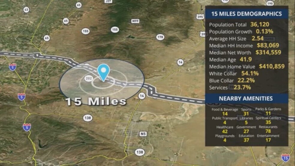 Primary Photo Of 21501 Tucker Rd, Tehachapi Land For Sale