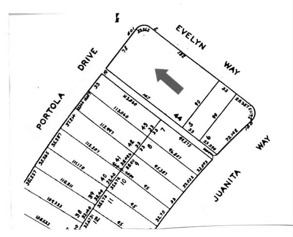 Primary Photo Of 801 Portola Dr, San Francisco Medical For Lease