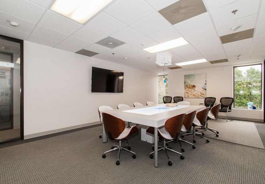 More Photos Of 7500 Six Forks Rd, Raleigh Office For Lease