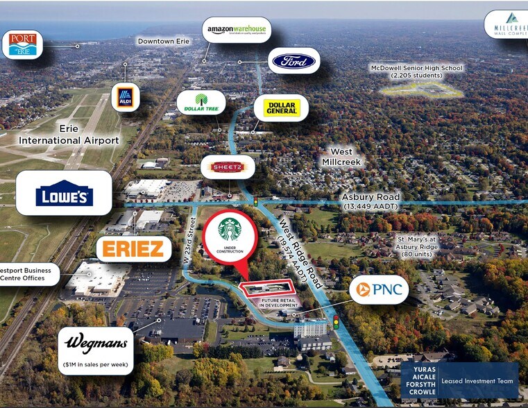 More Photos Of W Ridge Rd, Erie Fast Food For Sale