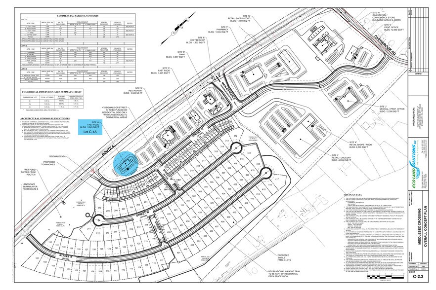 More Photos Of Middlesex Crossing, Valencia Land For Sale
