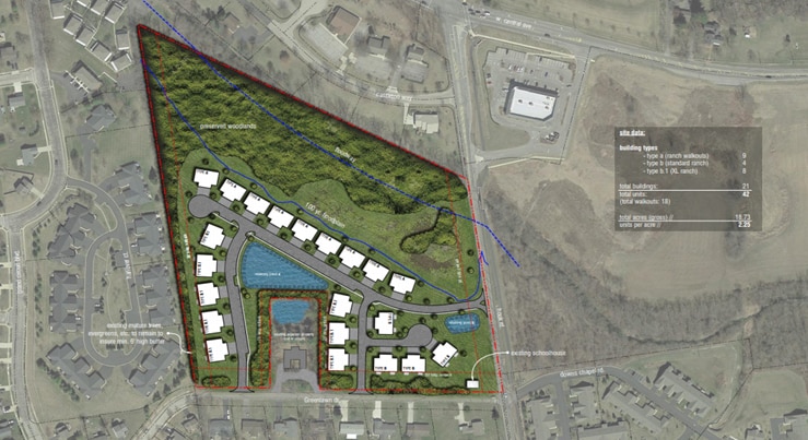 More Photos Of 258 Houk Rd, Delaware Land For Sale