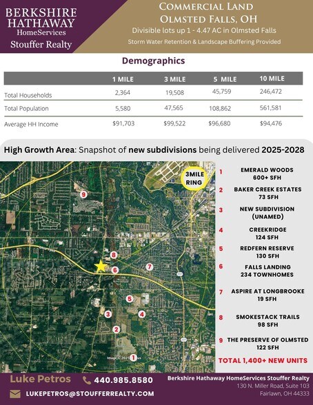 More Photos Of V/L Columbia Road, Olmsted Falls Land For Sale