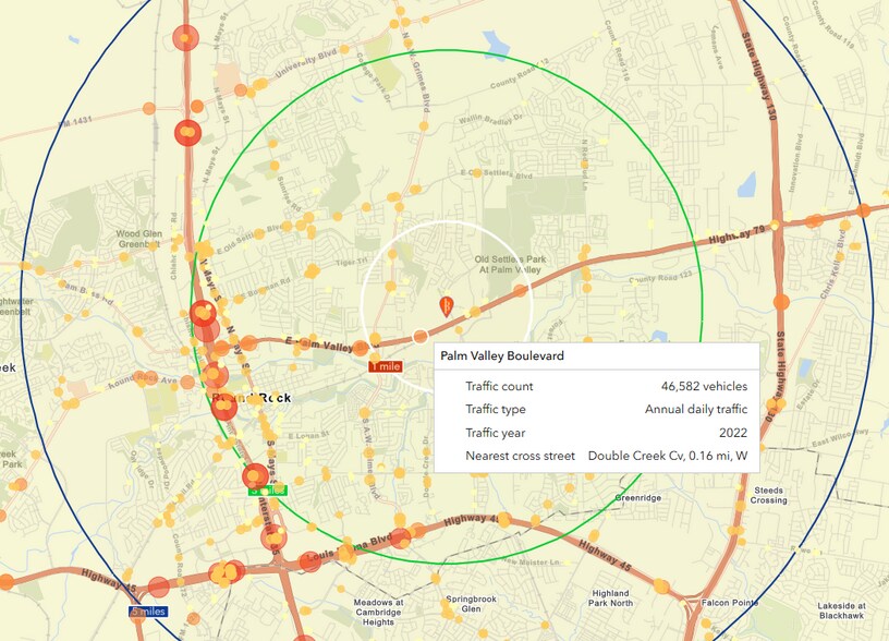 More Photos Of 2851 Joe Dimaggio Blvd, Round Rock Medical For Lease