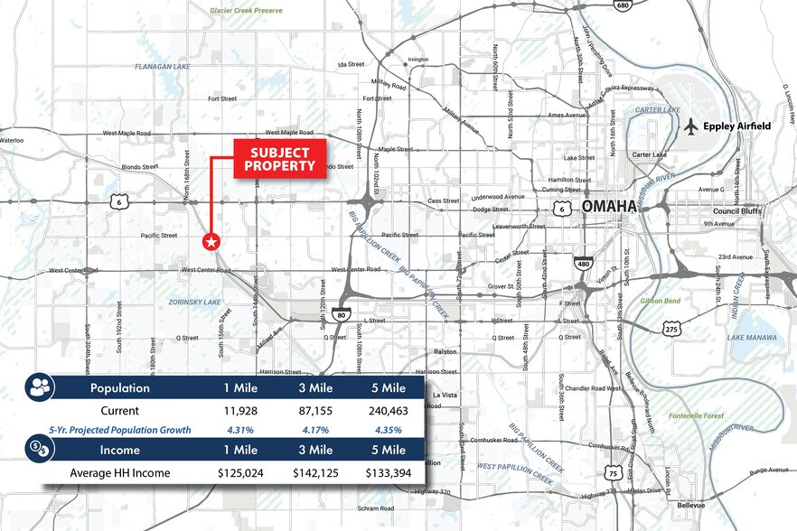 More Photos Of 2020 S 156th Cir, Omaha Warehouse For Sale