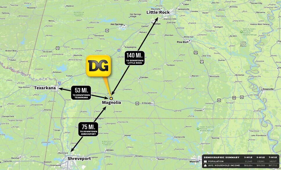 More Photos Of 1105 N Jackson, Magnolia Convenience Store For Sale