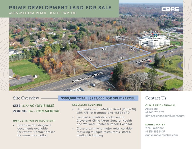 Primary Photo Of 4585 Medina Rd, Akron Land For Sale