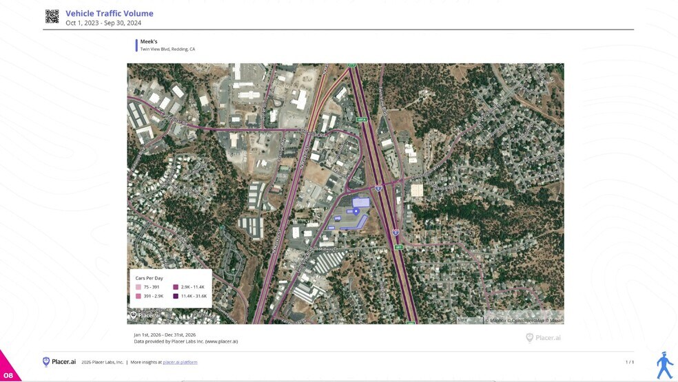 More Photos Of , Redding Unknown For Sale