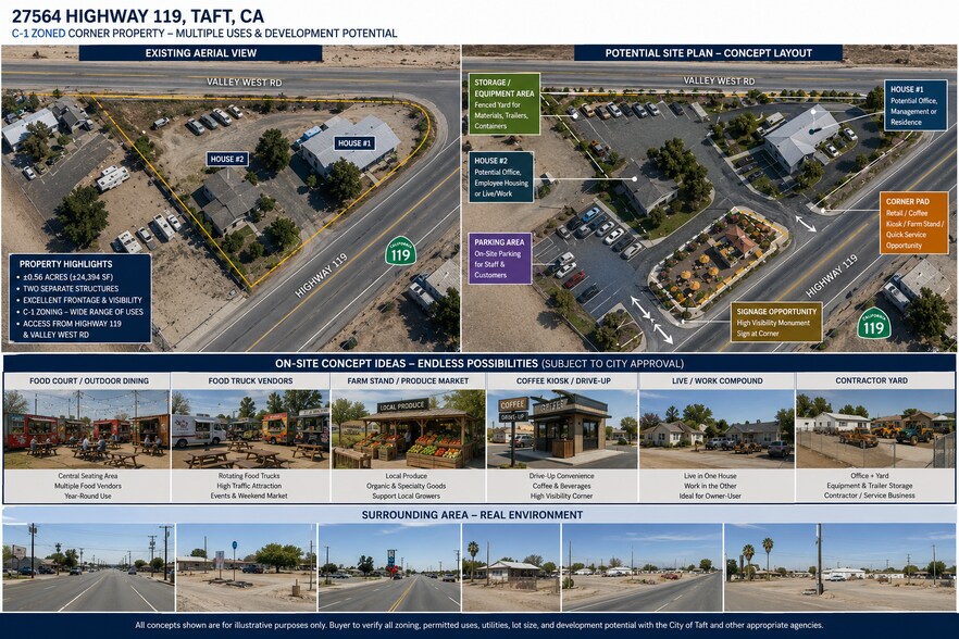 Primary Photo Of 27564 Highway 119, Taft Specialty For Sale