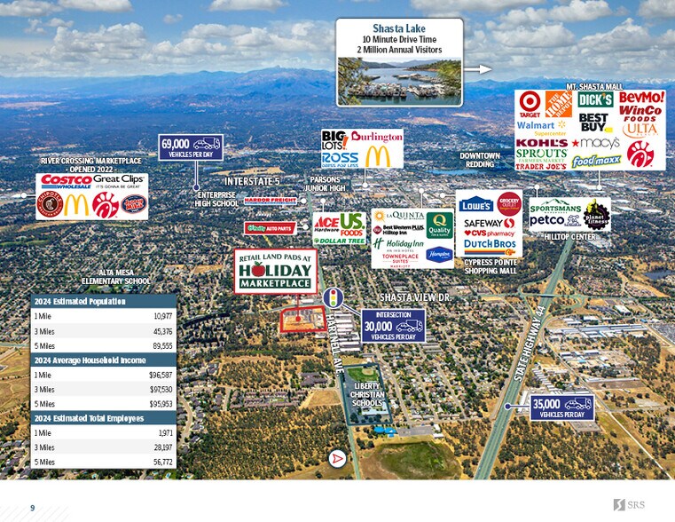 More Photos Of 2463 Hartnell Ave, Redding Land For Sale