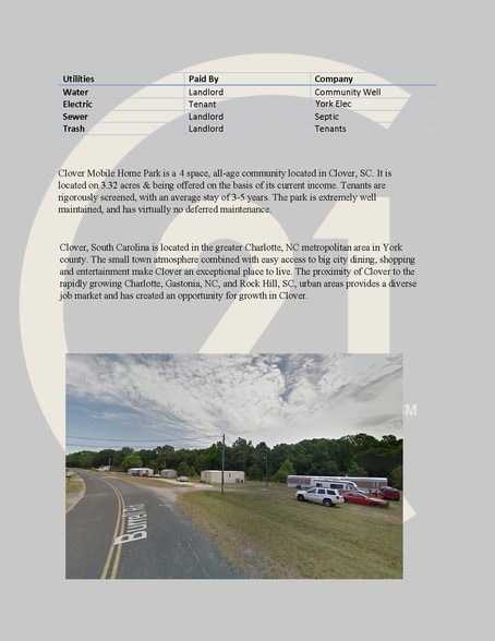 More Photos Of 1402 Burrell Rd, Clover Manufactured Housing Mobile Home Park For Sale