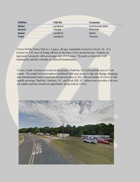 More Photos Of 1402 Burrell Rd, Clover Manufactured Housing Mobile Home Park For Sale