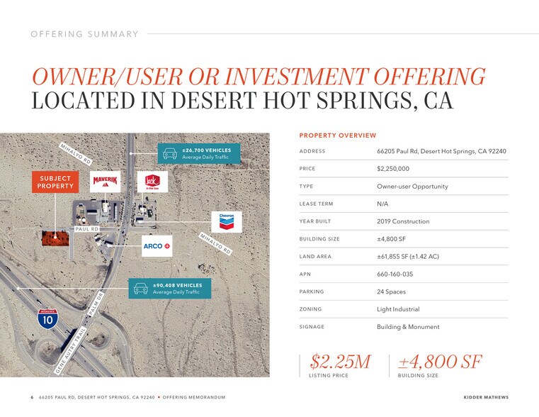 More Photos Of 66205 Paul Rd, Desert Hot Springs General Retail For Sale