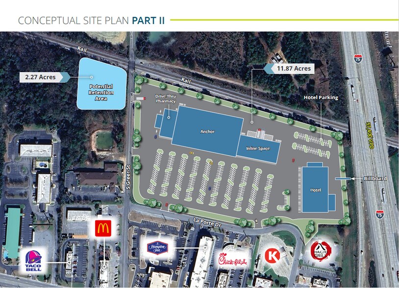 More Photos Of 0 Laporte Dr, Cordele Land For Sale