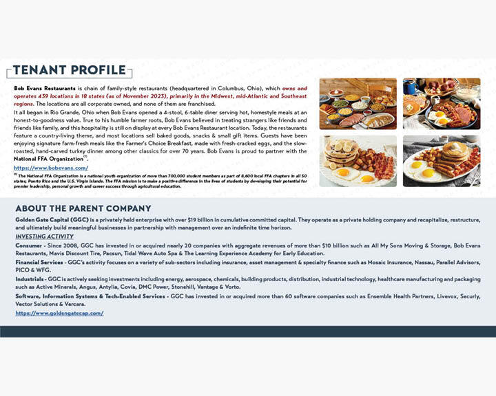 More Photos Of 3524 Indian Meadows Dr, Hamilton Restaurant For Sale