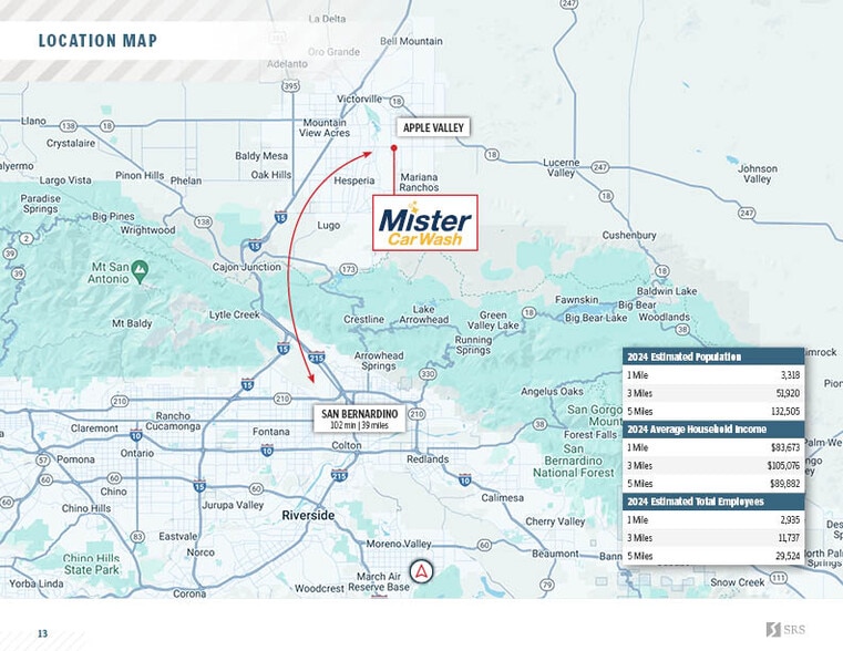 More Photos Of SEC. Bear Valley & Apple Valley Rd, Apple Valley Carwash For Sale
