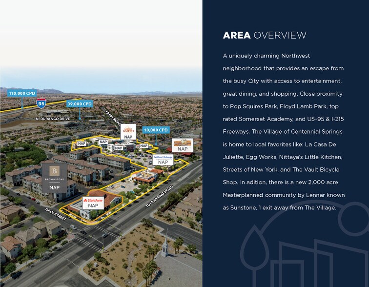 More Photos Of 7570 Norman Rockwell Ln, Las Vegas General Retail For Sale