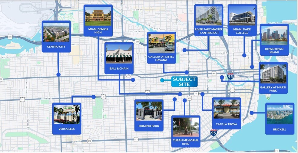 More Photos Of 226 SW 17th Ave, Miami Land For Sale