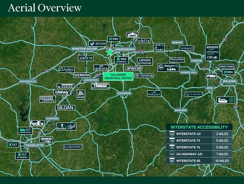 More Photos Of 792 Gallimore Dairy Rd, High Point Industrial For Lease
