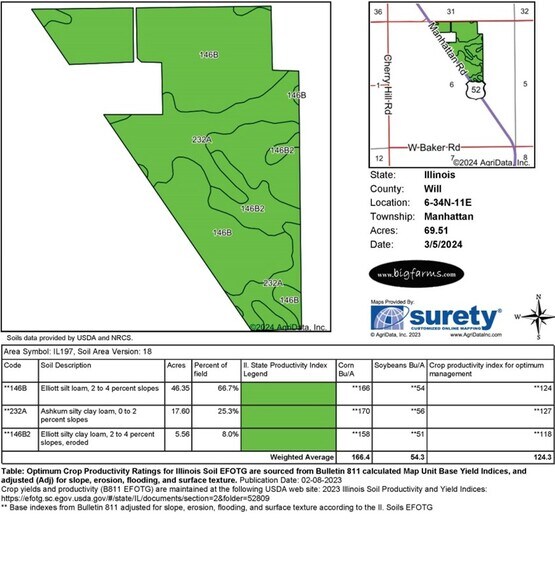 More Photos Of 0000 Route 52, Manhattan Land For Sale