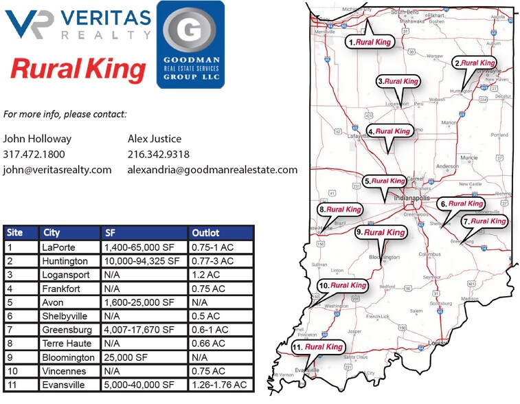 More Photos Of 2800 BL St Joseph Ave, Evansville Land For Lease