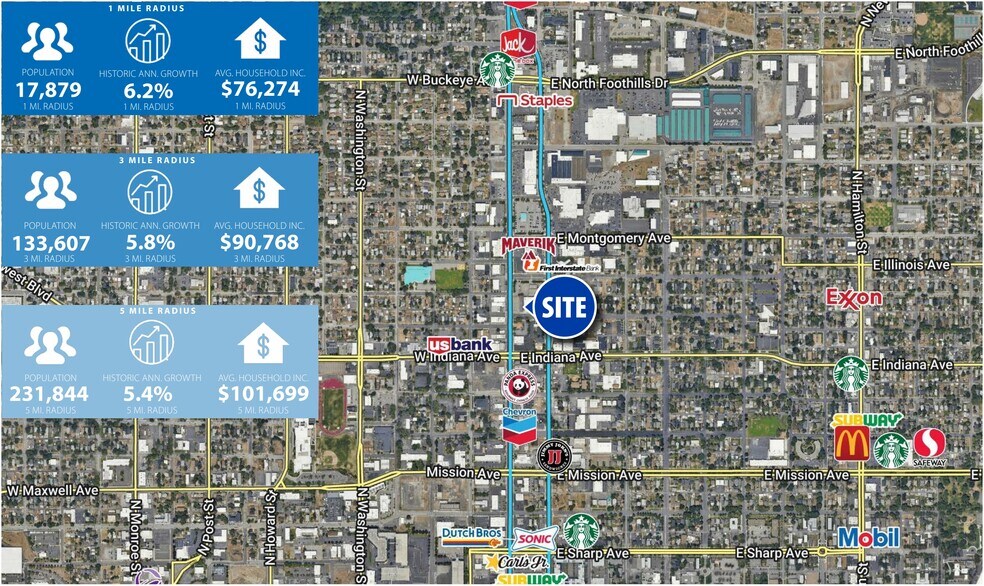 More Photos Of 2002 N Division St, Spokane Land For Lease