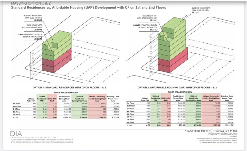 More Photos Of 11250 38th Ave, Corona Land For Sale