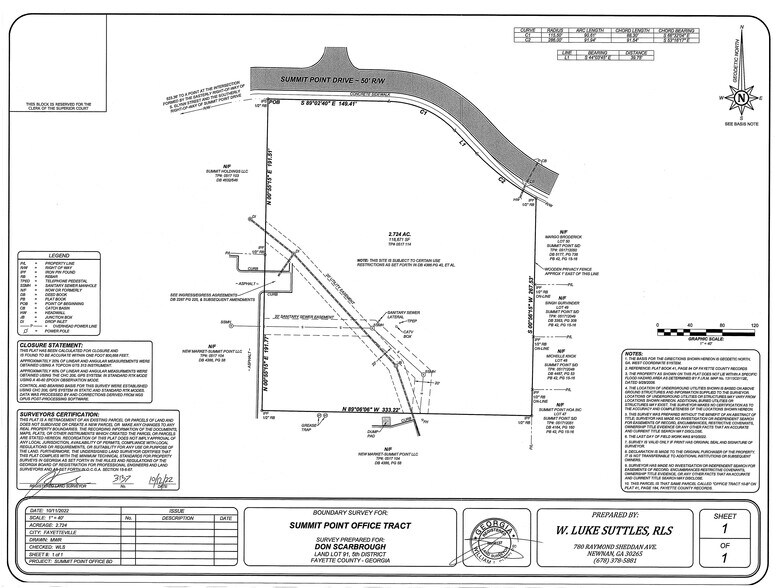 More Photos Of 836 Glynn St S, Fayetteville Land For Sale