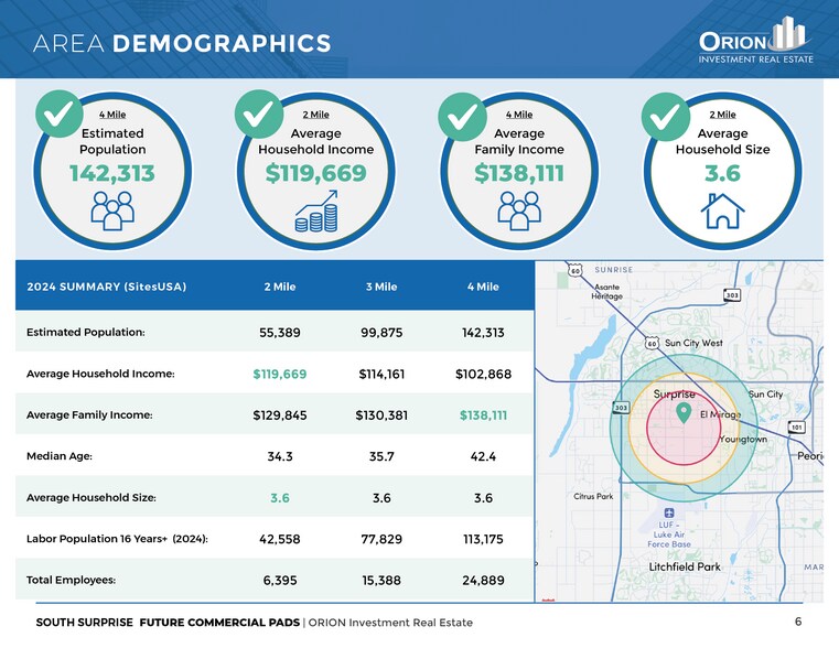 More Photos Of NWC Litchfield Rd & Sweetwater, Surprise Land For Sale