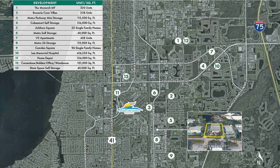More Photos Of 6241 Metro Plantation Rd, Fort Myers Warehouse For Sale