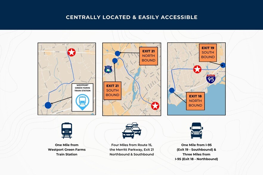 More Photos Of 1572 Post Rd E, Westport Freestanding For Lease