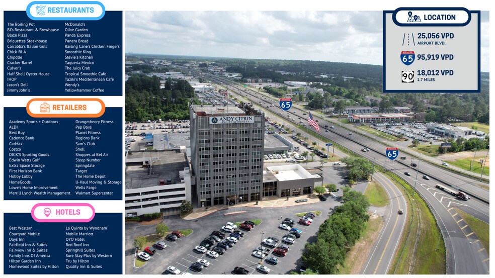 More Photos Of 851 S I-65 Service Rd, Mobile Office For Sale