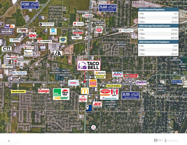 More Photos Of 3511 W Chestnut Expy, Springfield General Retail For Sale