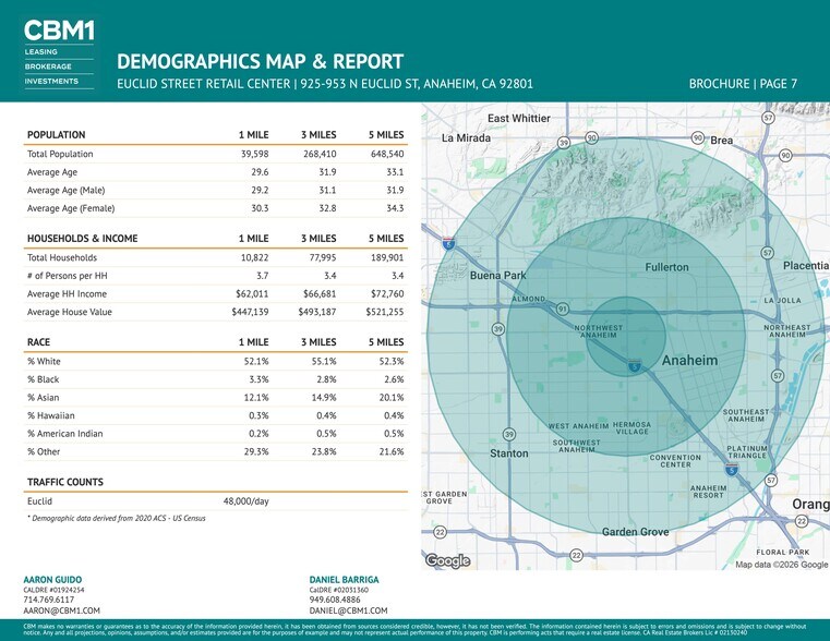 More Photos Of 939-953 N Euclid St, Anaheim Unknown For Lease