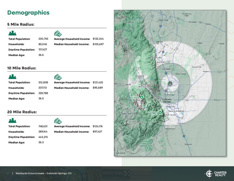 More Photos Of 1760 Briargate Blvd, Colorado Springs Fast Food For Sale